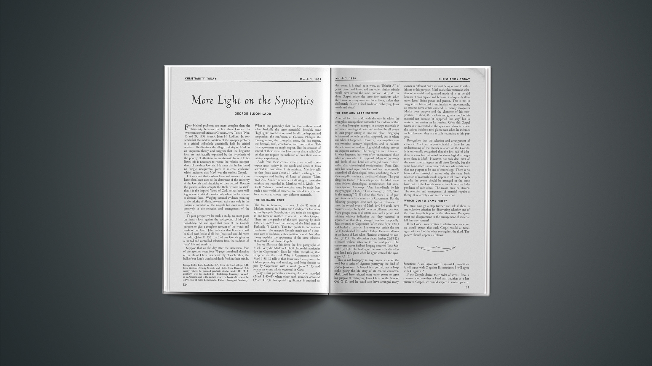 Page 6407 Christianity Today