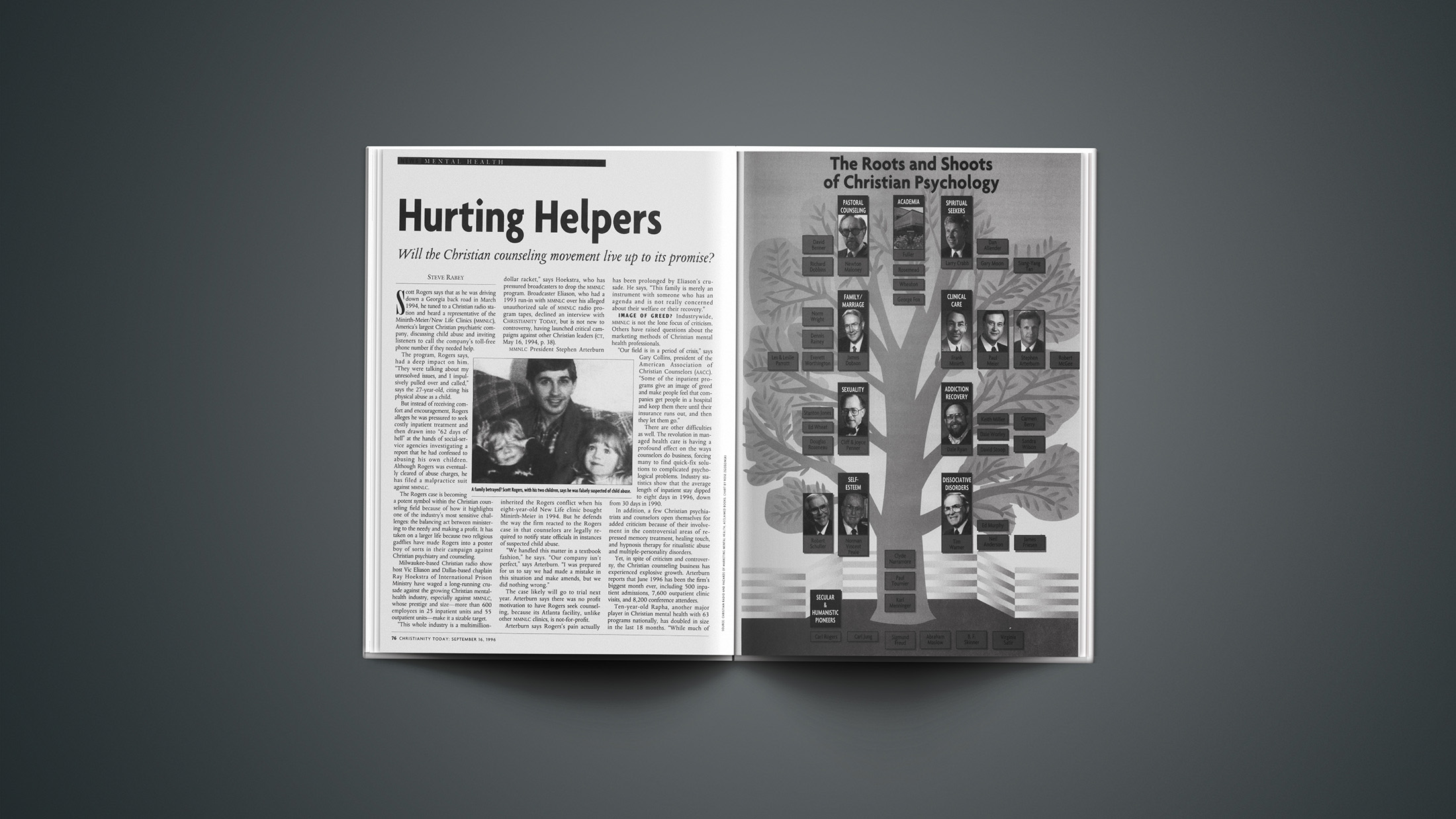 Hurting Helpers - Christianity Today