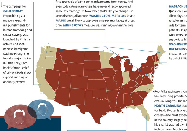 What to Watch For on Election Night