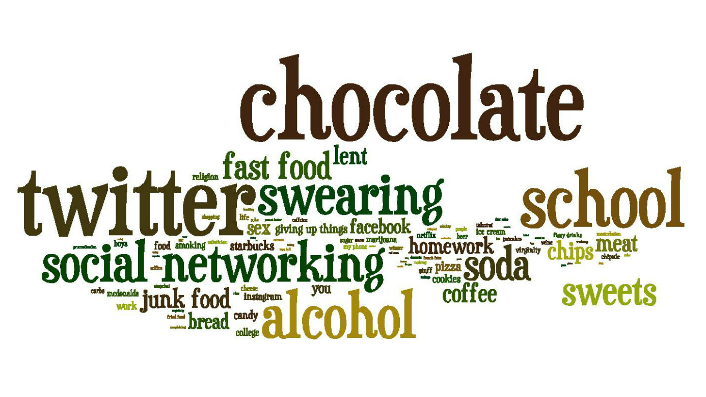 What Twitter users gave up for Lent in 2014.