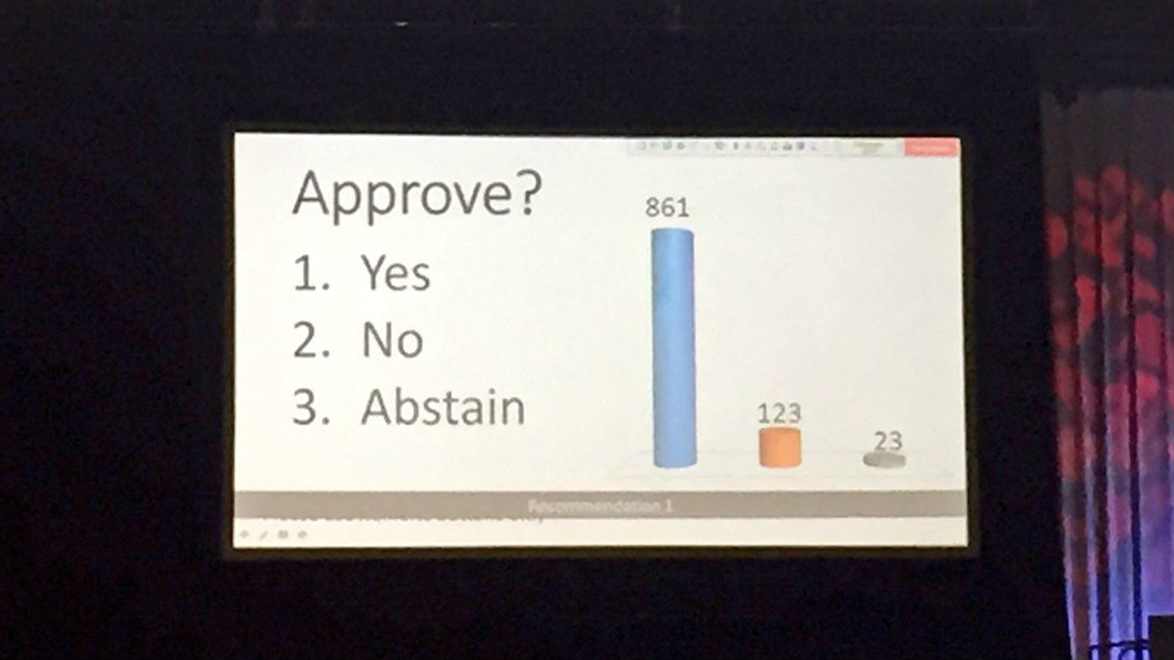 The final tally on the PCA's racial apology vote.