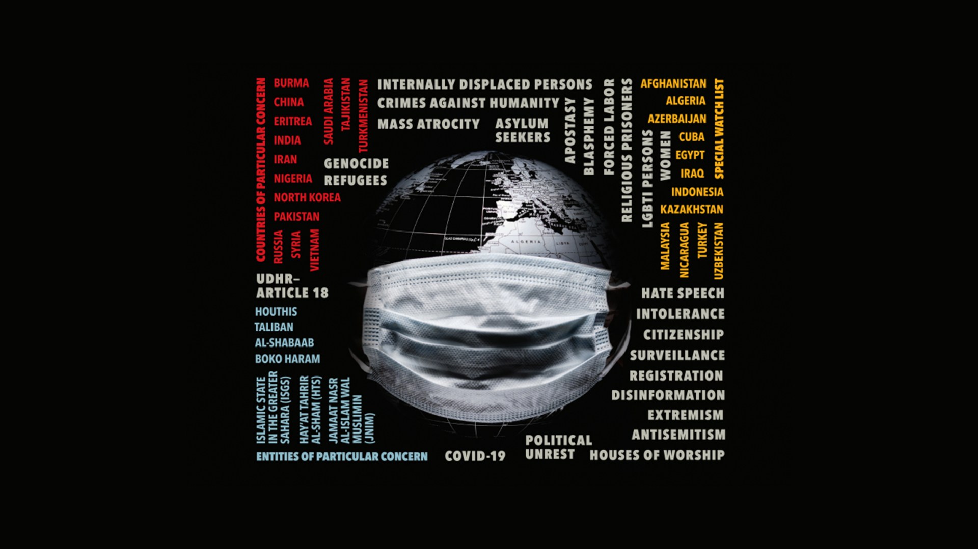 Cover of the 2021 annual report by the US Commission on International Religious Freedom (USCIRF).